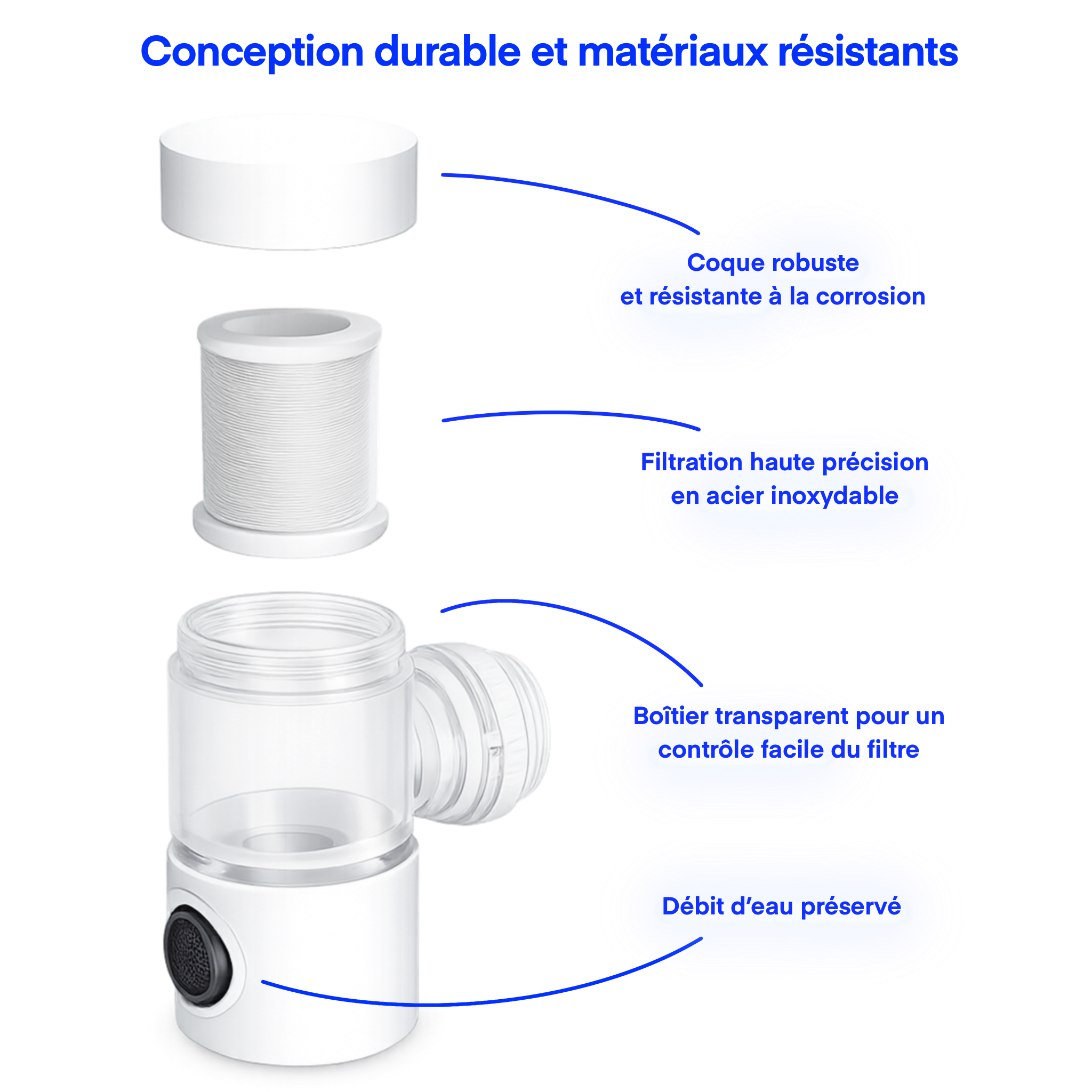 Filtre haute précision pour robinet